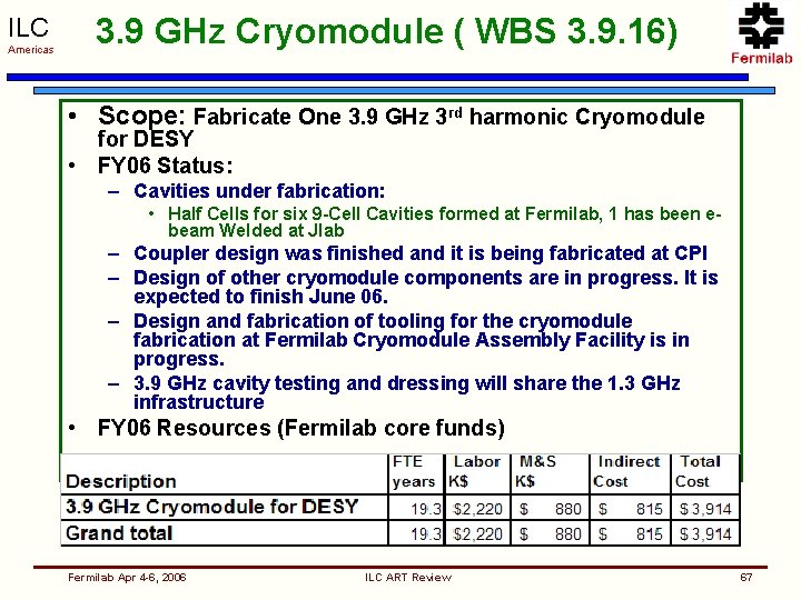 ILC Americas 3. 9 GHz Cryomodule ( WBS 3. 9. 16) • Scope: Fabricate