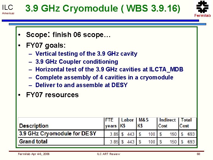 ILC Americas 3. 9 GHz Cryomodule ( WBS 3. 9. 16) • Scope: finish