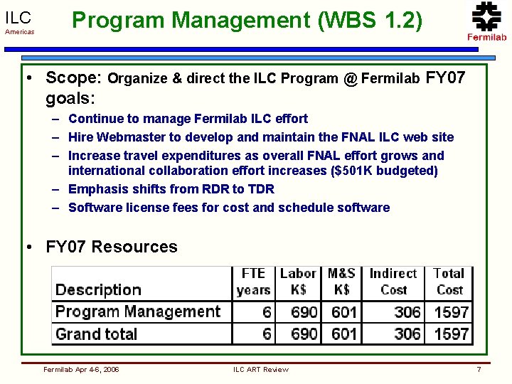 ILC Americas Program Management (WBS 1. 2) • Scope: Organize & direct the ILC