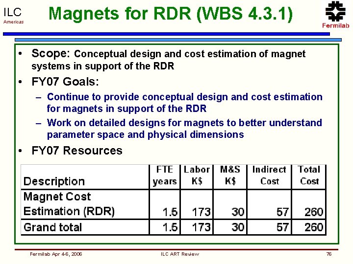 ILC Americas Magnets for RDR (WBS 4. 3. 1) • Scope: Conceptual design and