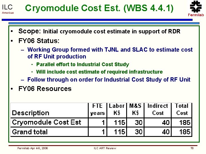 ILC Americas Cryomodule Cost Est. (WBS 4. 4. 1) • Scope: Initial cryomodule cost