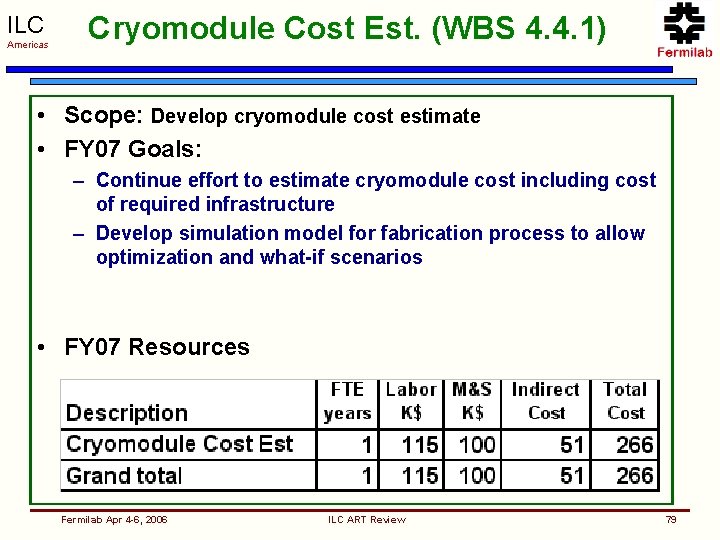 ILC Americas Cryomodule Cost Est. (WBS 4. 4. 1) • Scope: Develop cryomodule cost