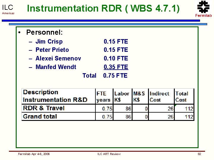 ILC Americas Instrumentation RDR ( WBS 4. 7. 1) • Personnel: – – Jim