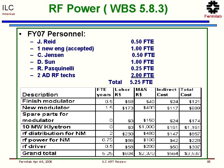 RF Power ( WBS 5. 8. 3) ILC Americas • FY 07 Personnel: –