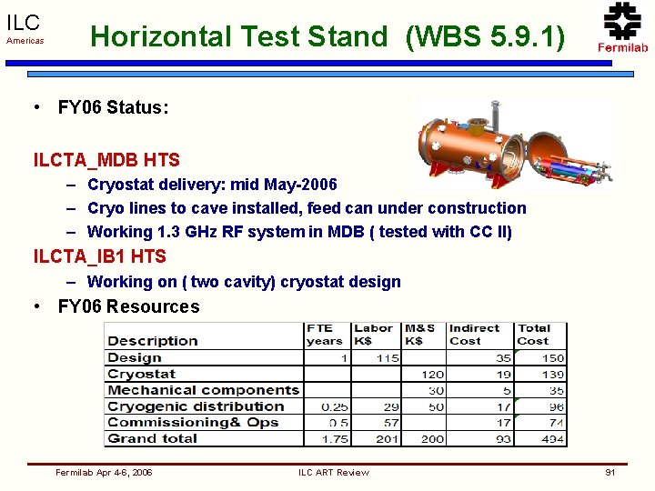 ILC Americas Horizontal Test Stand (WBS 5. 9. 1) • FY 06 Status: ILCTA_MDB