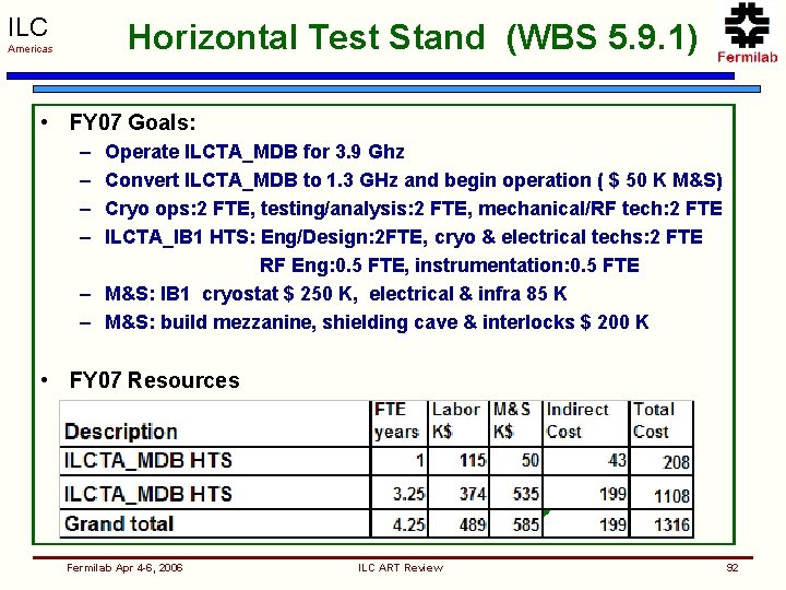 ILC Horizontal Test Stand (WBS 5. 9. 1) Americas • FY 07 Goals: –