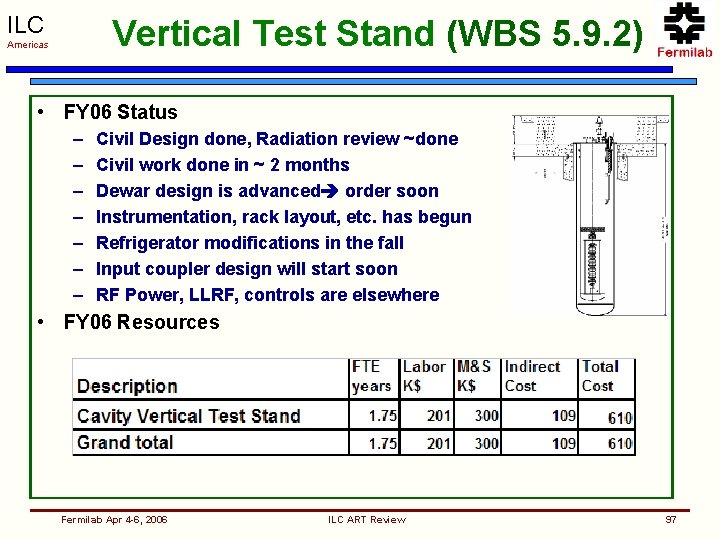 ILC Vertical Test Stand (WBS 5. 9. 2) Americas • FY 06 Status –