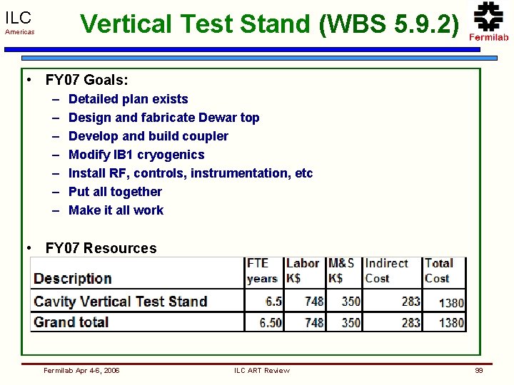 ILC Vertical Test Stand (WBS 5. 9. 2) Americas • FY 07 Goals: –