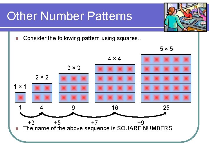 Other Number Patterns l Consider the following pattern using squares. . 5× 5 4×