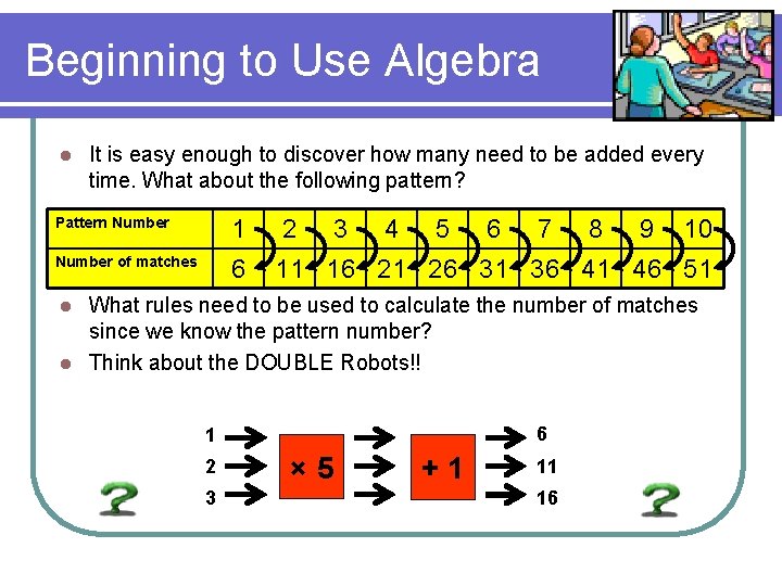 Beginning to Use Algebra l It is easy enough to discover how many need