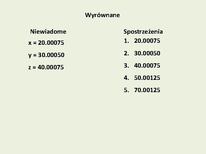 Wyrównane Niewiadome x = 20. 00075 Spostrzeżenia 1. 20. 00075 y = 30. 00050