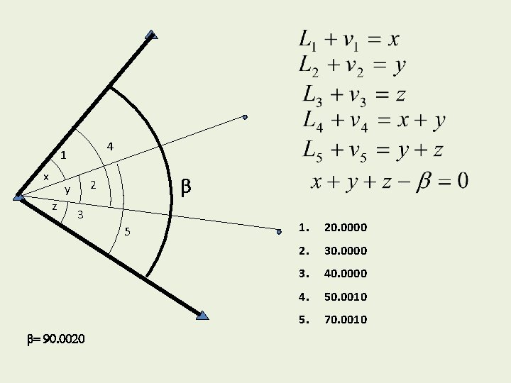 4 1 x z b 2 y 3 5 b= 90. 0020 1. 20.