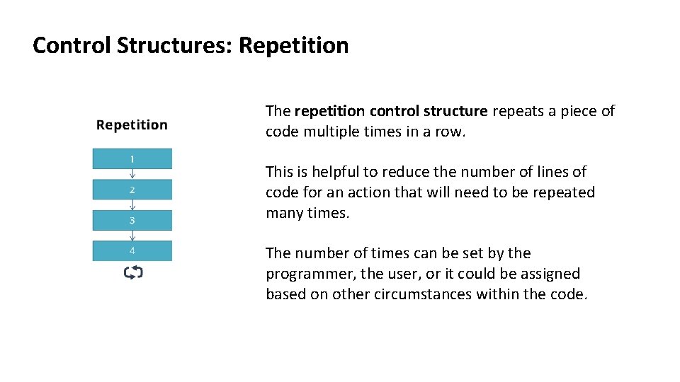Control Structures: Repetition The repetition control structure repeats a piece of code multiple times Control Structures: Repetition The repetition control structure repeats a piece of code multiple times