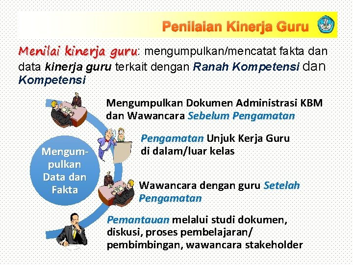 Penilaian Kinerja Guru Menilai kinerja guru: guru mengumpulkan/mencatat fakta dan data kinerja guru terkait