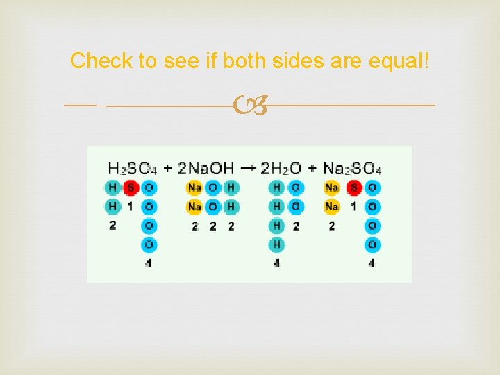 Check to see if both sides are equal! 