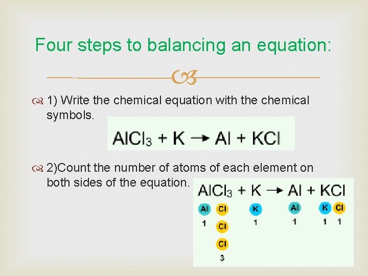 Four steps to balancing an equation: 1) Write the chemical equation with the chemical