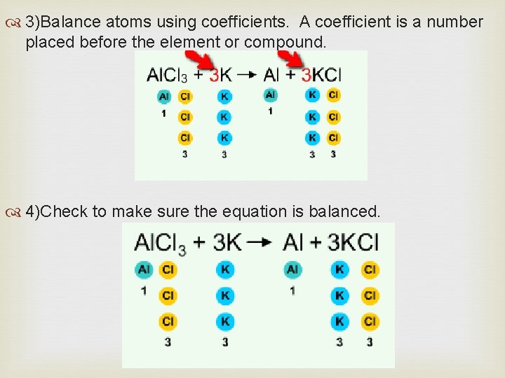  3)Balance atoms using coefficients. A coefficient is a number placed before the element