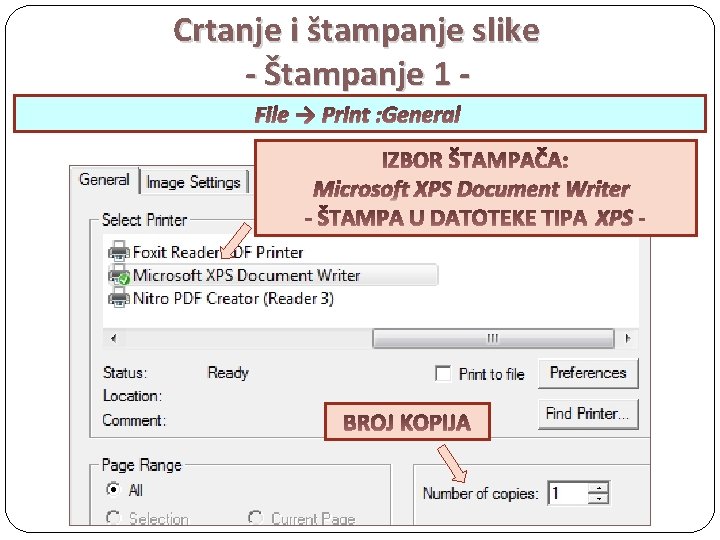 Crtanje i štampanje slike - Štampanje 1 File → Print : General Microsoft XPS