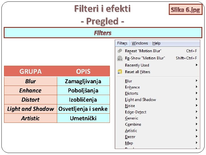 Filteri i efekti - Pregled Filters GRUPA OPIS Blur Zamagljivanja Enhance Poboljšanja Distort Izobličenja