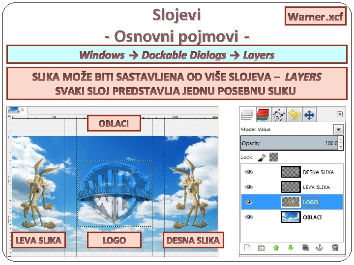 Slojevi - Osnovni pojmovi - Warner. xcf Windows → Dockable Dialogs → Layers LAYERS