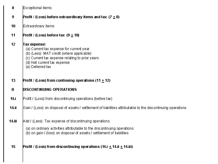 8 Exceptional items 9 Profit / (Loss) before extraordinary items and tax (7 +