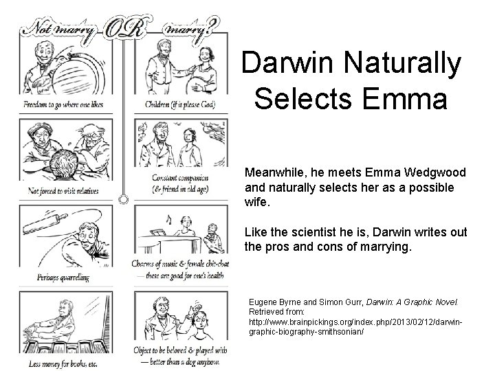 Darwin Naturally Selects Emma Meanwhile, he meets Emma Wedgwood and naturally selects her as