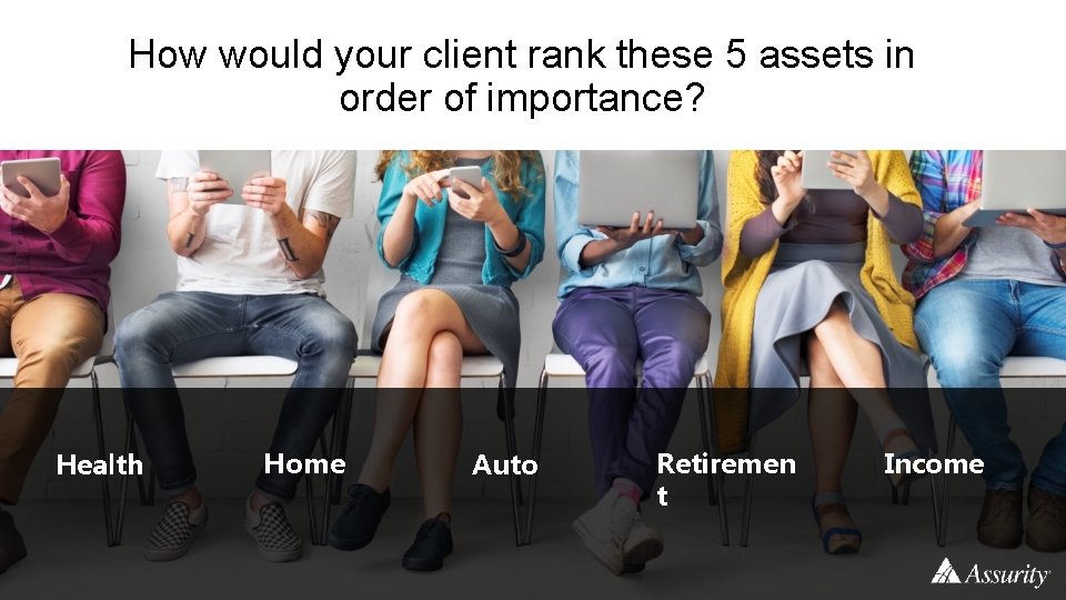 How would your client rank these 5 assets in order of importance? Health Home