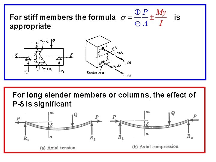 For stiff members the formula appropriate is For long slender members or columns, the
