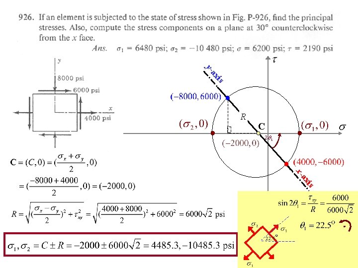 is ax y- C R 2 q 1 s xi a x- 
