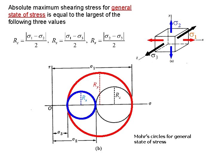 Absolute maximum shearing stress for general state of stress is equal to the largest