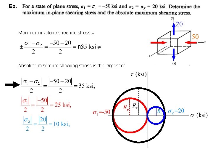 Ex. 20 Maximum in-plane shearing stress = Absolute maximum shearing stress is the largest