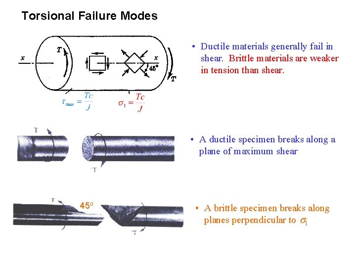 Torsional Failure Modes • Ductile materials generally fail in shear. Brittle materials are weaker
