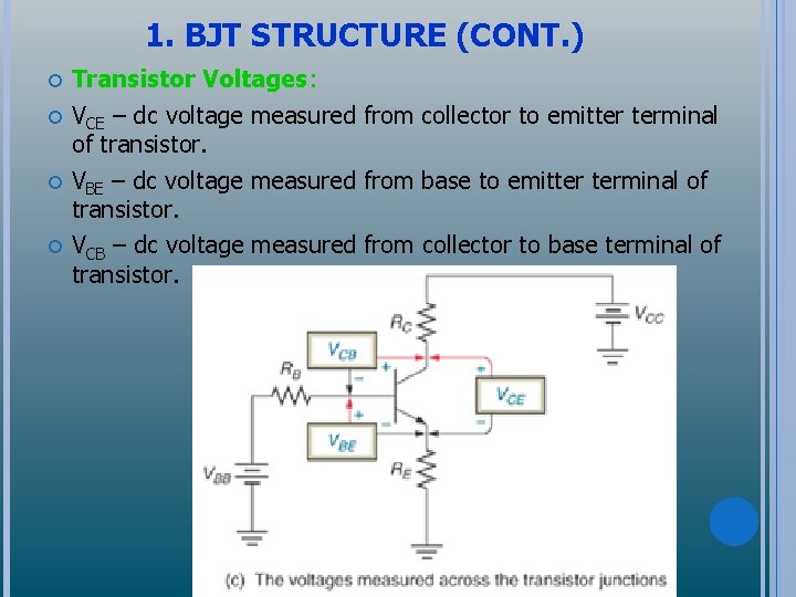 1. BJT STRUCTURE (CONT. ) Transistor Voltages: VCE – dc voltage measured from collector