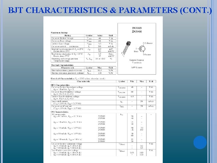 BJT CHARACTERISTICS & PARAMETERS (CONT. ) 