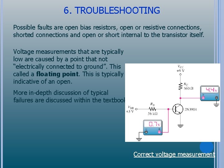 6. TROUBLESHOOTING Possible faults are open bias resistors, open or resistive connections, shorted connections