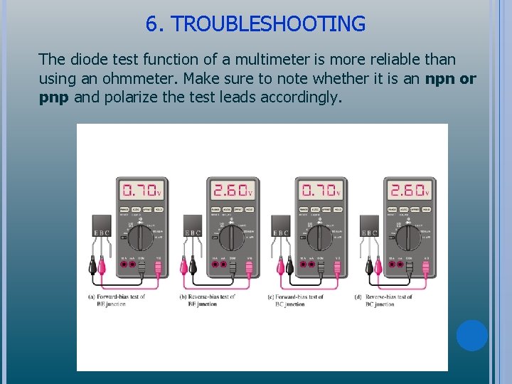 6. TROUBLESHOOTING The diode test function of a multimeter is more reliable than using