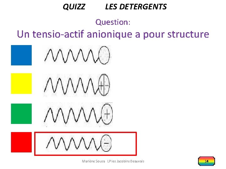 QUIZZ LES DETERGENTS Question: Un tensio-actif anionique a pour structure Marlène Sousa LP les