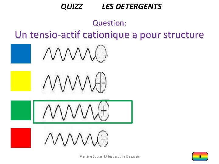 QUIZZ LES DETERGENTS Question: Un tensio-actif cationique a pour structure Marlène Sousa LP les