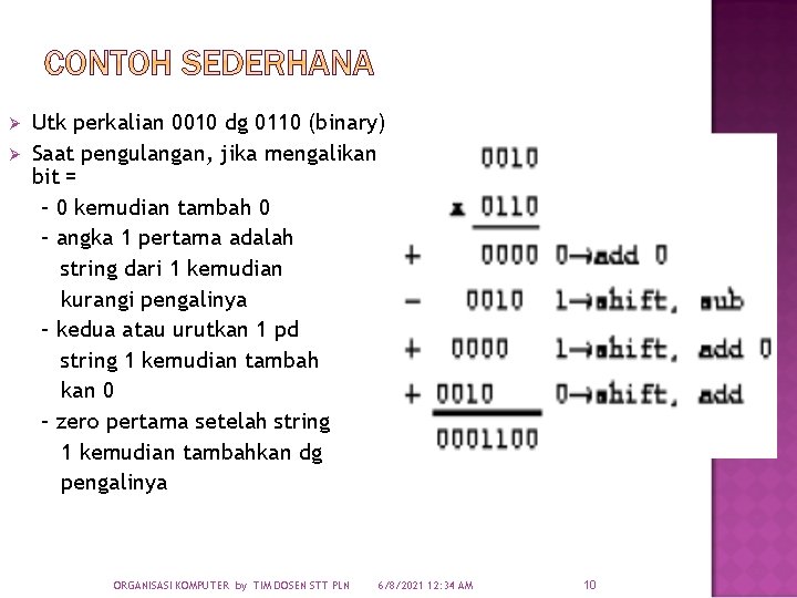 Ø Ø Utk perkalian 0010 dg 0110 (binary) Saat pengulangan, jika mengalikan bit =