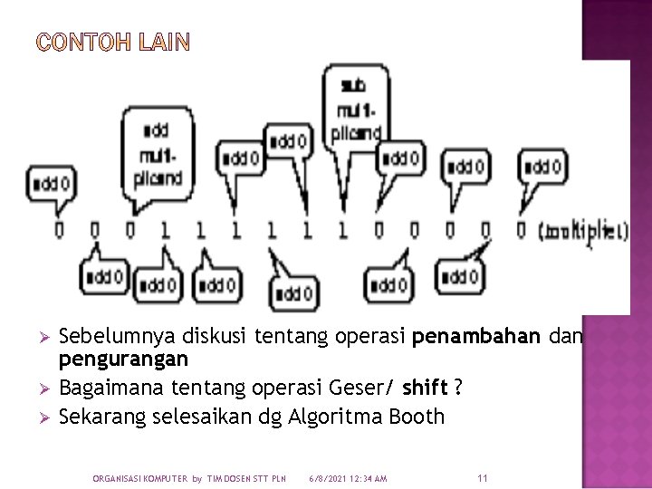 Ø Ø Ø Sebelumnya diskusi tentang operasi penambahan dan pengurangan Bagaimana tentang operasi Geser/