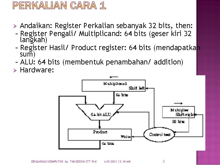 Andaikan: Register Perkalian sebanyak 32 bits, then: – Register Pengali/ Multiplicand: 64 bits (geser