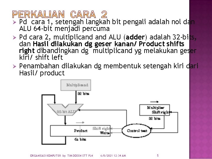 Pd cara 1, setengah langkah bit pengali adalah nol dan ALU 64 -bit menjadi