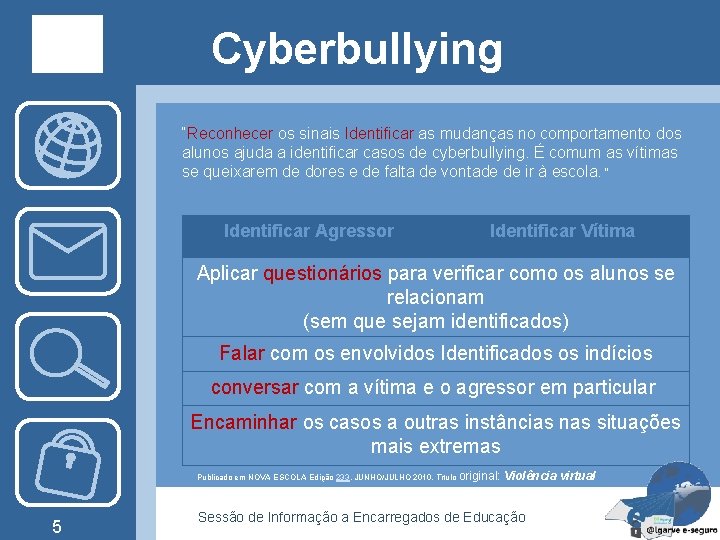 Cyberbullying “Reconhecer os sinais Identificar as mudanças no comportamento dos alunos ajuda a identificar