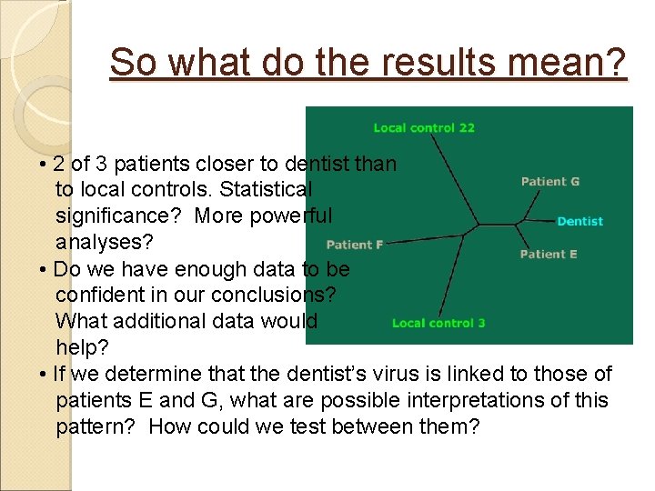 So what do the results mean? • 2 of 3 patients closer to dentist