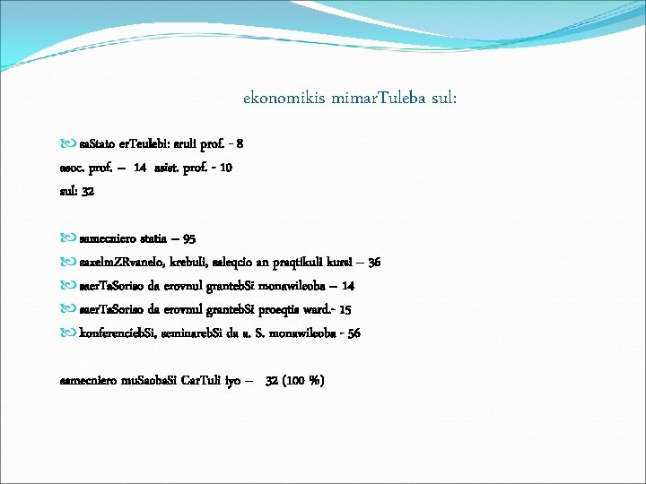 ekonomikis mimar. Tuleba sul: sa. Stato er. Teulebi: sruli prof. - 8 asoc. prof.