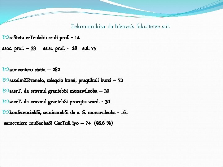 Eekonomikisa da biznesis fakultetze sul: sa. Stato er. Teulebi: sruli prof. - 14 asoc.