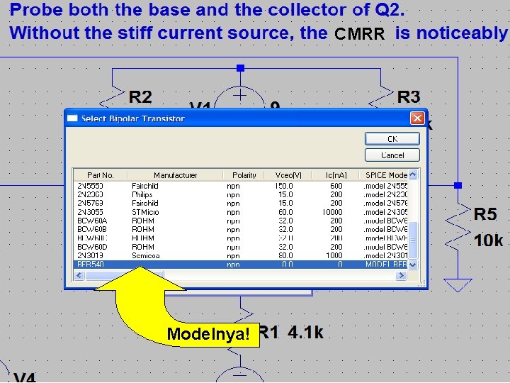 CMRR Modelnya! 