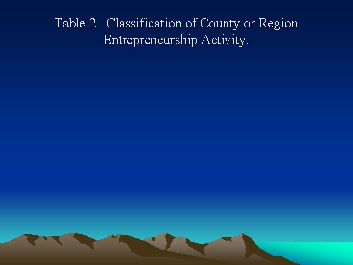 Table 2. Classification of County or Region Entrepreneurship Activity. 