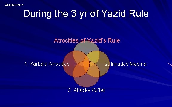 Zainul Abideen During the 3 yr of Yazid Rule Atrocities of Yazid’s Rule 1.