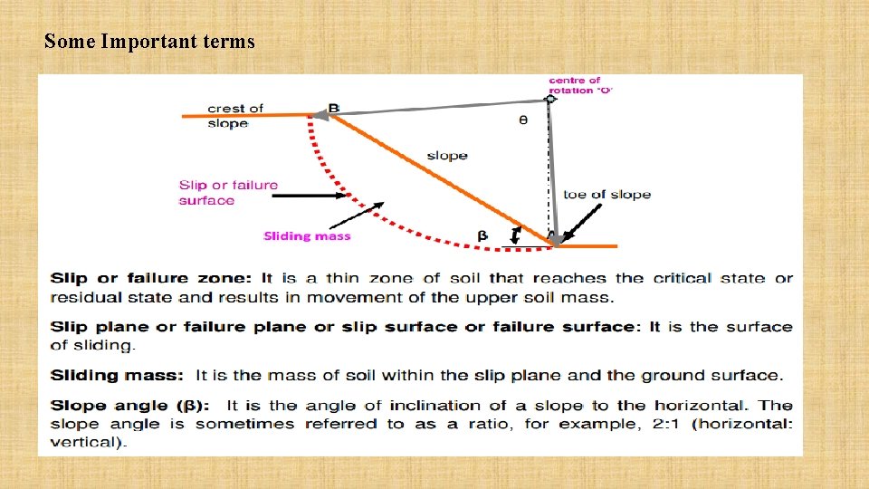 Some Important terms 